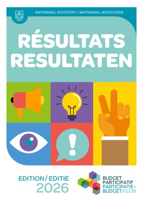 Budget Participatif 2026 : les résultats !